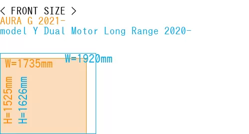 #AURA G 2021- + model Y Dual Motor Long Range 2020-